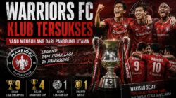 Warriors FC Liga Singapura: Raja yang Hilang dari Panggung Utama